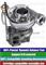 Turbocharger GT1749V 724930-5002S