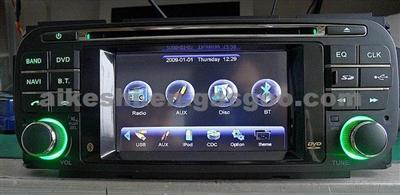 Car DVD For Chrysler Voyager