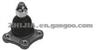 BALL JOINTS 3252250