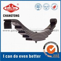 China Truck Suspenison Leaf Spring