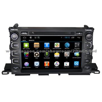 Factory Dual Core Android 4.4 Car DVD Players With GPS / Glonass Navigation Radio BT Wifi Toyota Highlander 2015