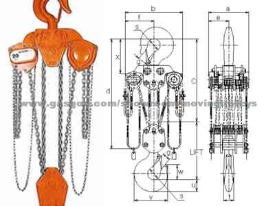 Manual Chain Hoist Features