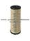 Caterpillar Filter 1r-0719