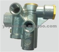 Spring Brake Control Valve 110700
