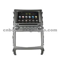 Car Android Dvd With GPS Navigation For Hyundai IX55