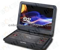 14.5 Inch Car Portable Dvd For All Cars