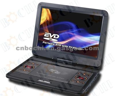 14.5 Inch Car Portable Dvd For All Cars