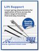Shock Absorber For All American Car