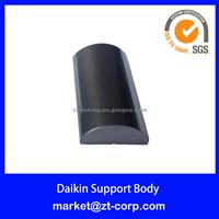 Daikin Support Body