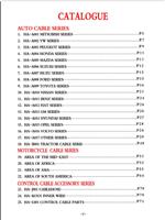 Control Cable Parts