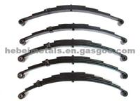 China Leaf Spring DE-7242, UNA-212, SW-4B