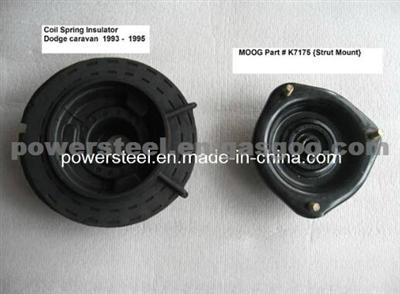 Dodge Strut Mount