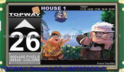 TOPWAY’S Smart LCDs HMT-070CE-C
