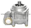 Mercedes Benz/Power Steering PumpA3764667801/7684955911