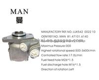 MAN/Power Steering Pump/81471016140/542002210/542004210