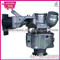 Electric Turbocharger BMW Turbo