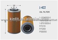 CARTRIAGE FILTER OIL FILTER ELEMNT FOR ISUZU NISSAN TRUCK FF119 PF7618 1-13240020-0 F-2502 FE2502 16444-97001 16444-99025