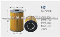 CARTRIAGE LUBE OIL FILTER ELEMNT FOR HINO ISUZU Bus Truck FLEETGUARD LF3319 15607-1040 15607-1090 15607-1090A 15607-1091