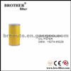 High Quality OEM Auto Oil Filter 1527499226 For Nissan Car Oil Filter