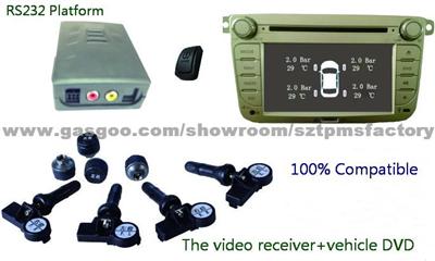 DVD TPMS For TOYOTA PASSENGER CAR