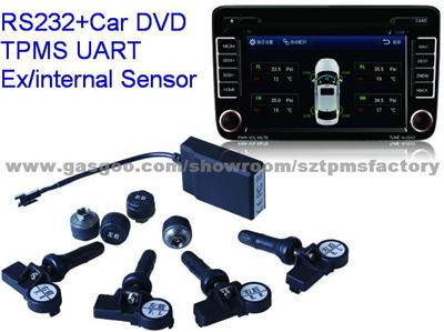 Best Selling Passenger Car Tpms