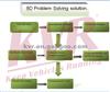 OE RADAITOR For CROWN OE No.：16400-31360/0P090
