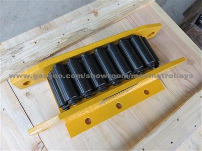 Roller Skates Details