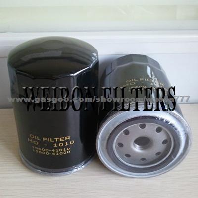 15600-41010 15600-41020 15600-87320 15600-96101 15601-30010 Toyota Oil Filter