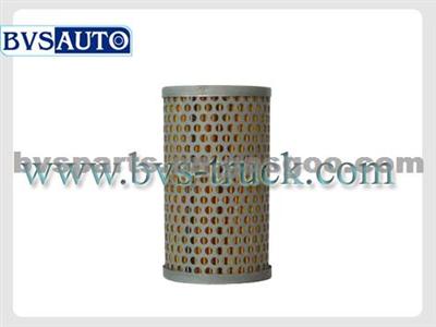 Aftermarket Oil Filter For VOLVO 349619