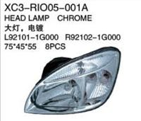 Xiecheng Replacement For RIO 05 Head Lamp