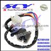 New Blower Motor Resistor For Mercedes Benz OE 914 001 02 81 9140010281 914 001 01 79 9140010179