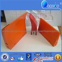 Guangzhou Professional Polyurethane Squeegee Manufacturer