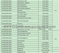 40Cr Connecting Rod Of Renault CLIO OEM7701475074