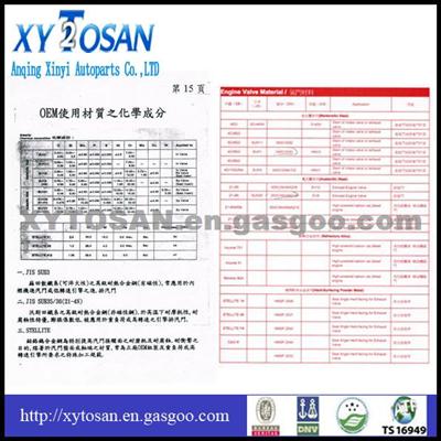 Auto Parts Engine Valve For Benz M102