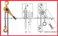 Lever Chain Blocks Price List