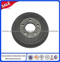 High Quality Brake Drums For Truck