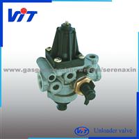 9753034730/9753034640/9753034740 UNLOADER VALVE FOR Mercedes