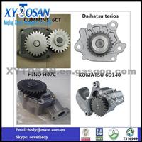 Heavy Truck Engine Fule Oil Pump