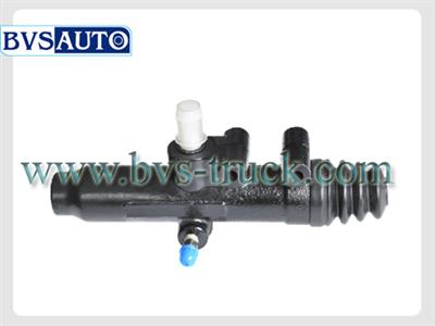 Aftermarket Clutch Master Cylinder KG2395.1.3