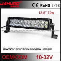 2015 High Power 72W Powered Led Work Light Led For Car Auto Led Work Light