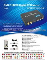 HD DVB-T TV Receiver With High Speed