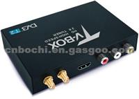 Car Mobile DVB-T2 Receiver