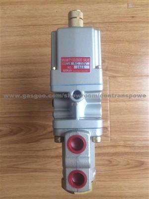 Konan Explosion-Proof Drip-Proof 5-Port Solenoid Valves 453S/453D Series Spool Valve