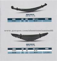 Volvo Heavy Duty Suspension Leaf Spring