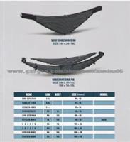 Benz Heavy Duty Suspension Leaf Spring