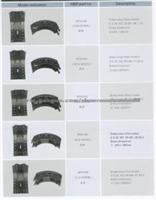 BPW Brake Shoe,Brake Systerm,Auto Spare Parts