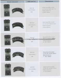 BPW Brake Shoe,Brake Systerm,Auto Spare Parts