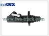 Aftermarket Clutch Master Cylinder 81307156115 81.30715.6077 81.30715.6065 81.08340.0143