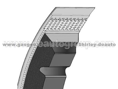 V-Ribbed Belt 5PK1065