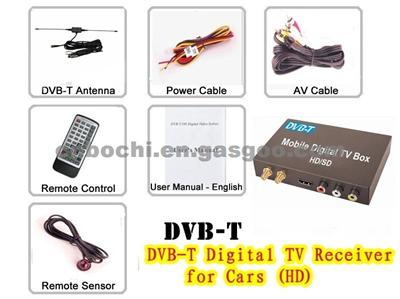 HD / SD DVB-T Receiver With High Quality